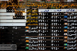 زمان اصلاح در بازار دلار؟خروج سفته بازان از بازار ارز