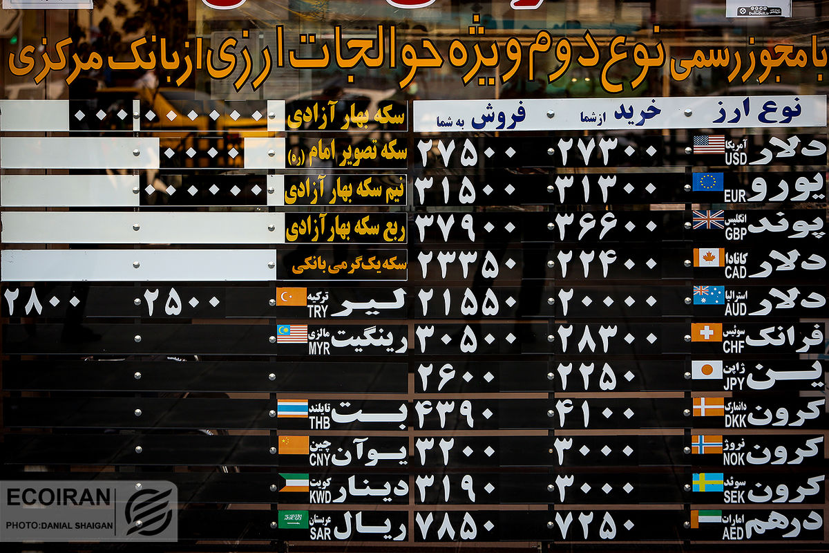 تغییر محدود انتظارات در بازار دلار

