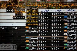 پیش بینی قیمت دلار؛ جناح مقاومت در بازار ارز
