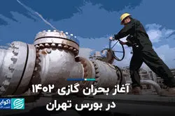 بحران گازی امسال از بورس شروع شد