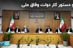 دو اولویت اصلی دولت چهاردهم 