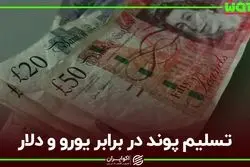 تسلیم پوند در برابر یورو و دلار