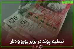 تسلیم پوند در برابر یورو و دلار
