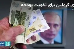 کاهش ارزش روبل: بازی کرملین برای تقویت بودجه