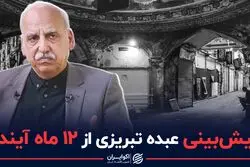 پیش بینی عبده تبریزی از ۱۲ ماه آینده کشور