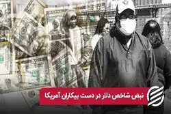 نبض شاخص دلار در دست بیکاران آمریکا