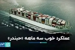 عملکرد خوب سه ماهه «حبندر»