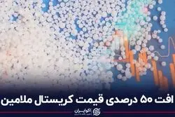 افت 50 درصدی قیمت کریستال ملامین