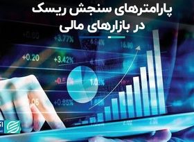 بار روانی مواجهه با ریسک