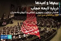 بیم‌ها و امیدها درباره لایحه حجاب