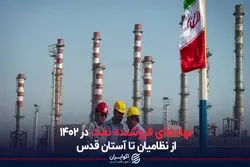 نهادهای فروشنده نفت در ۱۴۰۲