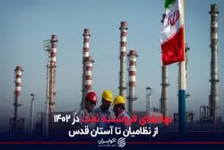 نهادهای فروشنده نفت در ۱۴۰۲