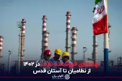 نهادهای فروشنده نفت در ۱۴۰۲