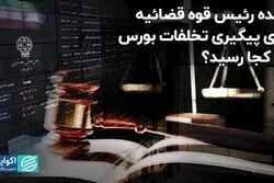 وعده رئیس قوه قضائیه برای پیگیری تخلفات بورس به کجا رسید؟