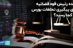 وعده رئیس قوه قضائیه برای پیگیری تخلفات بورس به کجا رسید؟