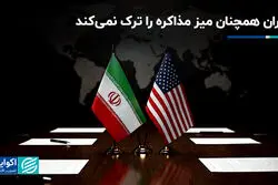 سخنگوی دولت: ایران همچنان میز مذاکره را ترک نمی‌کند/ برای همه سناریوها برنامه داریم