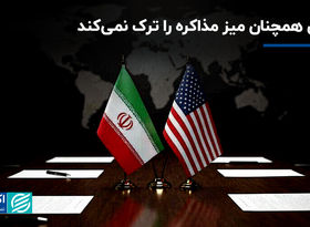 سخنگوی دولت: ایران همچنان میز مذاکره را ترک نمی‌کند/ برای همه سناریوها برنامه داریم