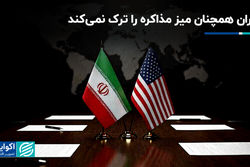 سخنگوی دولت: ایران همچنان میز مذاکره را ترک نمی‌کند/ برای همه سناریوها برنامه داریم