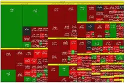 تشدید نزول بورس با نرمش در مذاکرات / پتروشیمی‌ها سقوط کردند