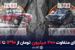 معنای متفاوت ۲۰۰ میلیون تومان از ۱۳۹۰ تا ۱۴۰۱