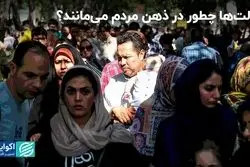 گفتمان دولت‌ها چگونه مشخص می‌شود؟