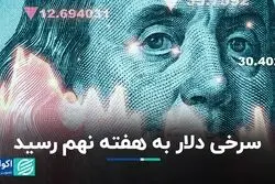 سرخی دلار به هفته نهم رسید