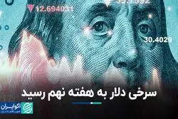 سرخی دلار به هفته نهم رسید
