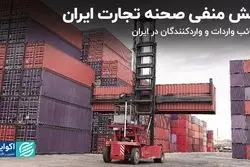 نقش منفی صحنه تجارت ایران/ مصائب واردات و واردکنندگان در ایران