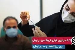 ۵.۷ میلیون فراری از واکسن در ایران 
