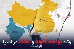 رشد بودجه گلوله و تفنگ در آسیا