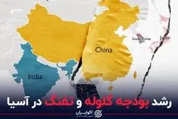 رشد بودجه گلوله و تفنگ در آسیا