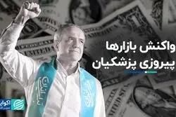 انعکاس پیروزی پزشکیان در بازارها