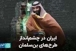  ایران در چشم‌انداز طرح‌هاى بن سلمان