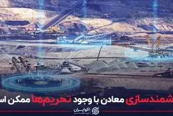 هوشمندسازی معادن با وجود تحریم‌ها ممکن است!