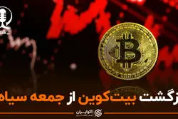 روند قیمت قیمت بیت‌کوین شکسته‌ خواهد شد؟ / تحلیل تکنیکال قیمت بیت‌کوین