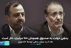 بعد از رد میزان بدهی توسط خاندوزی/ بدهی دولت به صندوق همچنان 100 میلیارد دلار است