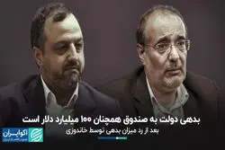 بعد از رد میزان بدهی توسط خاندوزی/ بدهی دولت به صندوق همچنان 100 میلیارد دلار است