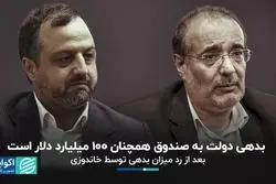 بعد از رد میزان بدهی توسط خاندوزی/ بدهی دولت به صندوق همچنان 100 میلیارد دلار است