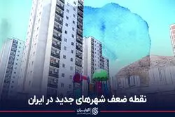 نقطه ضعف شهرهای جدید در ایران