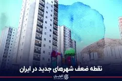 نقطه ضعف شهرهای جدید در ایران
