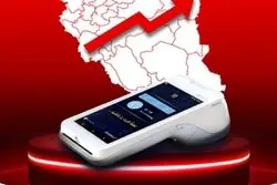 کارتخوان‌های فروشگاهی به‌پرداخت ملت در رتبه‌های برتر ۳۱ استان کشور