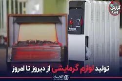 تولید لوازم گرمایشی از دیروز تا امروز