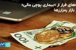2 راهکار اساسی بیماری «پوچی مالی» در بازار رمزارز