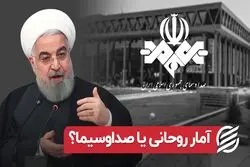 آمار روحانی یا صداوسیما؟