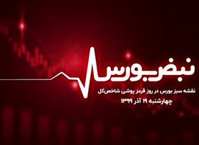 نقشه‌ سبز بورس در روز قرمز‌ پوشی شاخص‌ کل