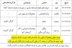 اطلاعیه بورس کالای ایران در خصوص معاملات فیزیکی در هفته آینده