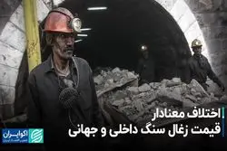  قیمت چهار برابری زغال سنگ خارجی نسبت به تولید داخل