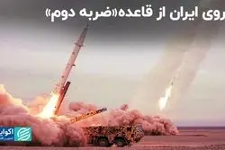 پیروی ایران از قاعده «ضربه دوم»