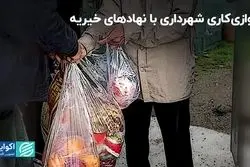 اقدام بدعت‌آمیز شهرداری در بودجه سال آینده