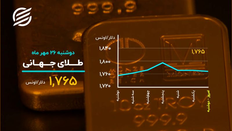 تقلای طلا برای جبران مافات